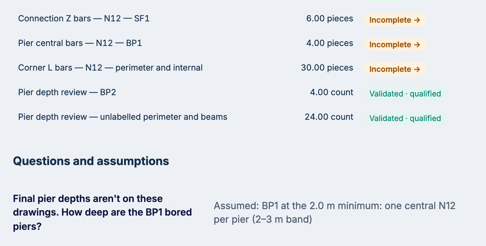 Quantities marked Incomplete, and Joyne's question: how deep are the BP1 bored piers, with the assumption it made